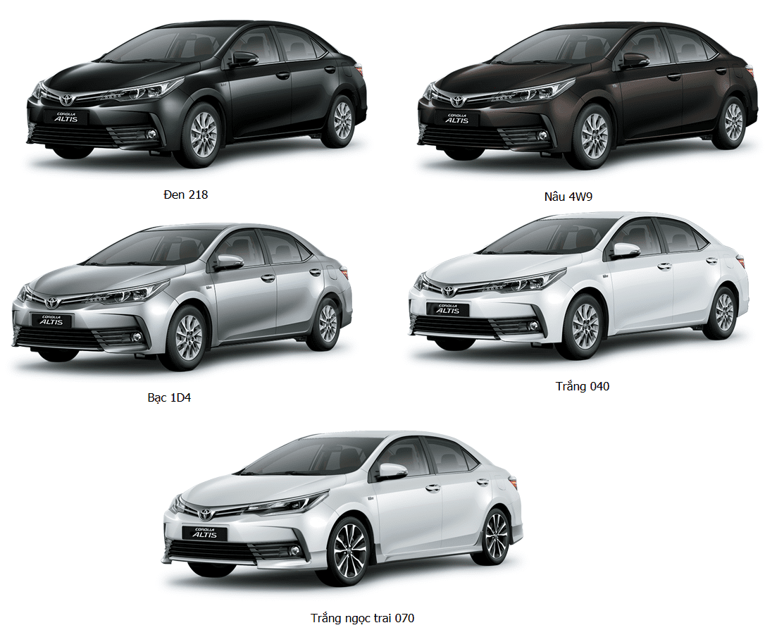 Toyota Corolla Altis 2020